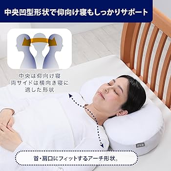 nishikawa 健康枕 Premium 専用カバー付き 医師がすすめる健康枕 肩楽寝専用ピローケース （肩楽寝枕 高め